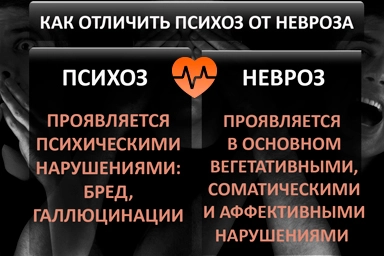 Лечение психоза в Ивановской